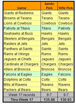 01 01 2006 PICKS FINAL.jpg